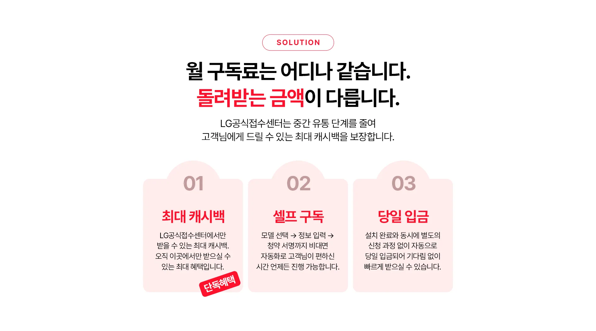 월 구독료는 같고 돌려받는 금액이 다름
