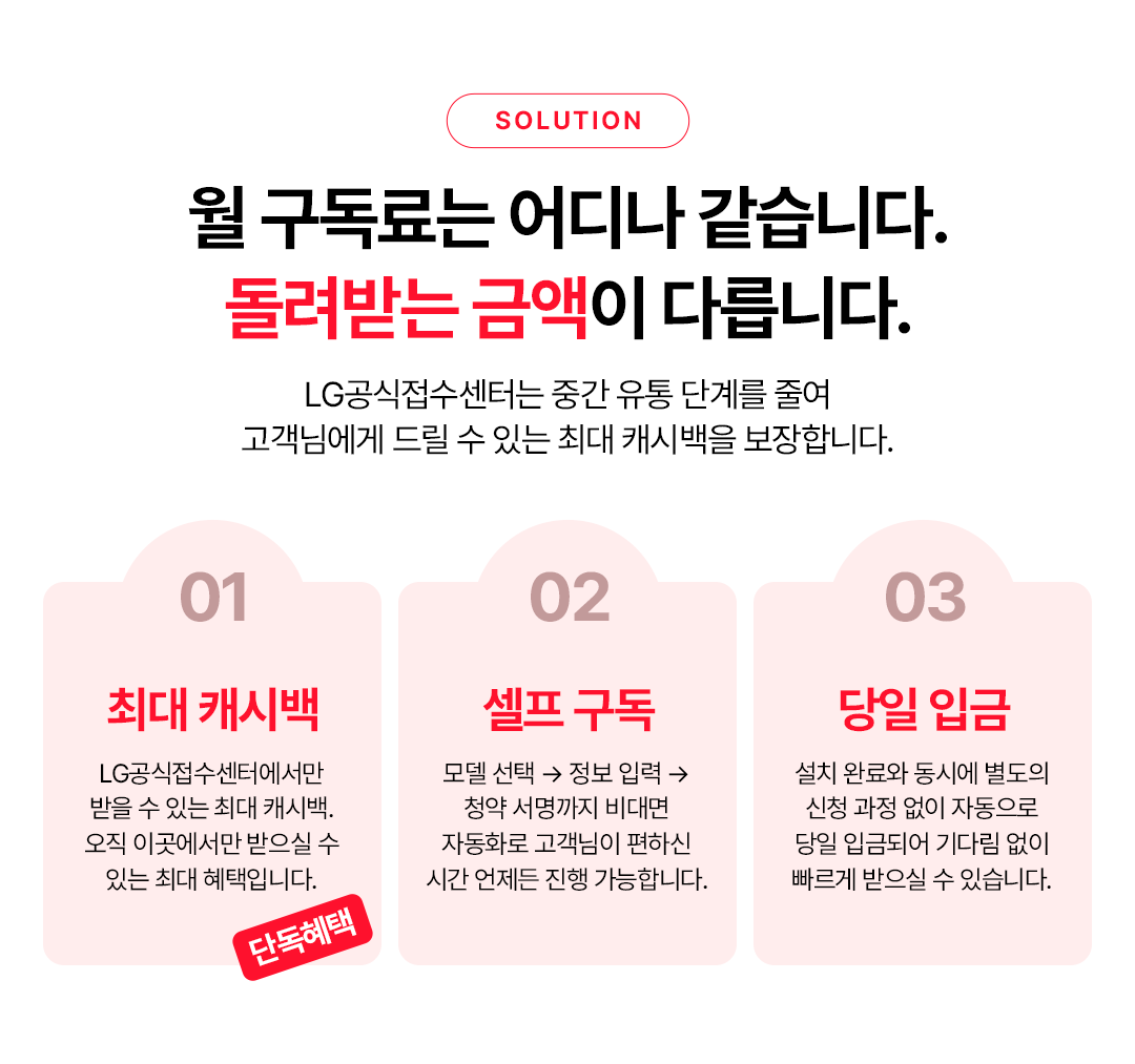 최대 캐시백·셀프 구독·당일 입금