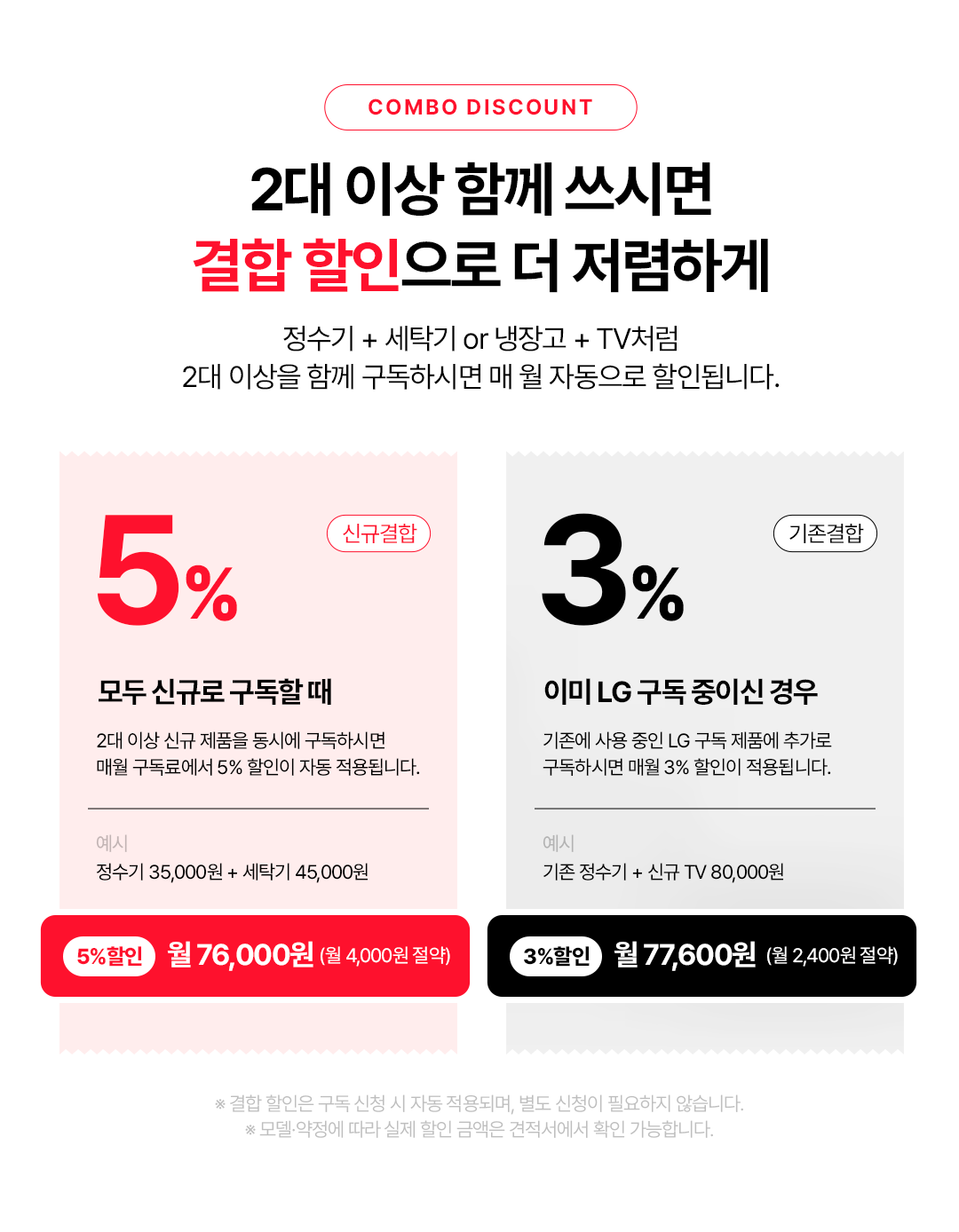2대 이상 결합 할인 안내